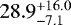 $28.9^{&#x002B;16.0}_{-7.1}$