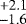 $\stackrel{&#x002B;2.1}{_{-1.6}}$