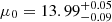 $ {{\mu}}_0=13.99^{+0.05}_{-0.09} $
