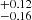 $ ^{+0.12}_{-0.16} $