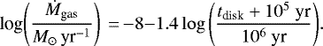 \begin{equation*}{\textrm{log}{\left(\frac{\dot{M}_{\textrm{gas}}}{M_{\odot}\,\text{yr}^{-1}}\right) }~\,{=}\,{-}8 {-} 1.4\log\left(\frac{{t}_{\text{disk}} &#x002B; 10^5~\text{yr}}{10^6~\text{yr}}\right)}.\end{equation*}