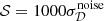 $ \mathcal{S} = 1000\sigma_{\mathcal{D}}^{\mathrm{noise}} $