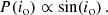 $$ \begin{aligned} P(i_\mathrm{o} ) \propto \sin (i_\mathrm{o} ) \,. \end{aligned} $$