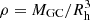 $ \rho = M_{\rm GC}/R_{\rm h}^3 $