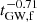 $ t_{\mathrm{GW,f}}^{-0.71} $