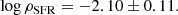 $$ \begin{aligned} \log \rho _{\mathrm{SFR} } = -2.10 \pm 0.11. \end{aligned} $$