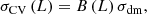 $$ \begin{aligned} \sigma _{\rm CV}\,(L) = B\,(L) \, \sigma _{\rm dm}, \end{aligned} $$