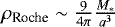 $\rho_{\textrm{Roche}}\sim\frac{9}{4\pi}\frac{M_{*}}{a^{3}}$