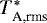 $T_{\textrm{A,rms}}^{*}$