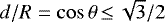 $d/R = \cos\theta \,{\le}\,\sqrt{3}/2$