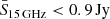$ \bar S_{\mathrm{15\,GHz}} < 0.9\,\mathrm{Jy} $