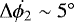 $\Delta \dot{\phi_{2}}\sim 5^{\circ}$