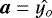 $\vec{a}=\hat{y_o}$