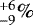 ${}_{-9}^{&#x002B;6}\%$
