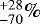 ${}_{-70}^{&#x002B;28}\%$