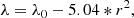 $$ \begin{aligned} {\lambda } = {\lambda _{0}}-5.04*r^{2} , \end{aligned} $$