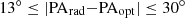 $ 13 ^{{\circ}} \le \lvert\mathrm{PA}_{\mathrm{rad}}{-}\mathrm{PA}_{\mathrm{opt}}\rvert\le 30 ^{{\circ}} $