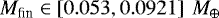 ${M}_{\textrm{fin}} \in \left [ 0.053, 0.0921 \right] ~{M}_{\oplus} $