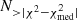$ N_{{>}|\chi^2-\chi^2_{\mathrm{med}}|} $