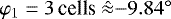 $\varphi_1=3\,\textrm{cells}\ \hat{\approx} {-}9.84{^{\circ}}$