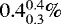$0.4^{0.4}_{0.3}\%$
