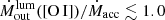 $ \dot{M}_{\mathrm{out}}^{\mathrm{lum}}(\mathrm{[O\,I]})/\dot{M}_{\mathrm{acc}} \lesssim 1.0 $