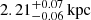 $ 2.21^{+0.07}_{-0.06}\,\mathrm{kpc} $
