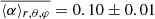 $ \overline{\langle\alpha\rangle_{r,\theta,\varphi}} = 0.10\pm 0.01 $