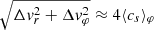 $ \sqrt{\Delta \mathit{v}_r^2 + \Delta \mathit{v}_{\varphi}^2} \approx 4 \langle c_s\rangle_{\varphi} $