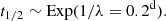 $$ \begin{aligned} t_{1/2} \sim \mathrm{Exp} (1 / \lambda = 0.2^\mathrm{d} ). \end{aligned} $$