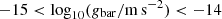 $ -15 < \log_{10}(g_{\mathrm{bar}}/ \mathrm{m}\,\mathrm{s}^{-2}) < -14 $