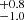$ ^{+0.8}_{-1.0} $