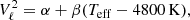 $$ \begin{aligned} V_{\ell }^{2} = \alpha + \beta (T_{\mathrm{eff} } - 4800\,\mathrm{K}), \end{aligned} $$