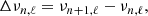 $$ \begin{aligned} \Delta \nu _{n,\ell } = \nu _{n+1,\ell } - \nu _{n,\ell }, \end{aligned} $$