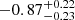 $ -0.87^{+0.22}_{-0.23} $
