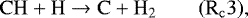 \begin{equation*} \mathrm{ CH &#x002B; H \rightarrow C &#x002B; H_2} \qquad \mathrm{(R_c3)}, \end{equation*}
