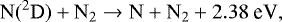 \begin{equation*} \mathrm{ N(^2D) &#x002B; N_2 \rightarrow N &#x002B; N_2 &#x002B; 2.38~\textrm{eV}}, \end{equation*}