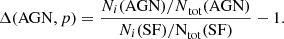 $$ \begin{aligned} \Delta (\mathrm{AGN}, p) = \frac{{N}_{{i}}{(\mathrm{AGN})/N}_{\mathrm{tot}}\mathrm{(AGN)}}{{N}_{{i}}\mathrm{(SF)/N}_{\mathrm{tot}}\mathrm{(SF)}} - 1. \end{aligned} $$