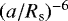 $(a/R_{\textrm{s}}){}^{-6}$