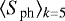 $\langle S_{\textrm{ph}} \rangle_{k=5}$