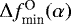 $\Delta f_{\textrm{min}}^{\textrm{O}}(\alpha)$