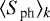 $\langle S_{\textrm{ph}} \rangle_{k}$