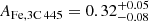 $ A_{\mathrm{Fe,3C\,445}} = 0.32_{-0.08}^{+0.05} $