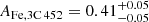 $ A_{\mathrm{Fe,3C\,452}} = 0.41_{-0.05}^{+0.05} $