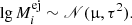 $$ \begin{aligned} \lg M_i^\mathrm{ej} \sim \fancyscript {N}(\upmu ,\tau ^2)\mathrm{.} \end{aligned} $$