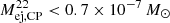 $ M_{\mathrm{ej,CP}}^{22} < 0.7 \times 10^{-7}\,{M}_{\odot} $