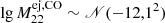 $ \lg M_{22}^{\mathrm{ej,CO}} \sim \mathscr{N}(-12,1^2) $