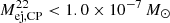$ M_{\mathrm{ej,CP}}^{22} < 1.0 \times 10^{-7}\,{M}_{\odot} $
