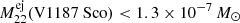 $ M_{22}^{\mathrm{ej}}({\text{V1187 Sco}}) < 1.3 \times 10^{-7}\,{M}_{\odot} $