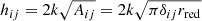 $$ \begin{aligned} h_{ij} = 2 k \sqrt{A_{ij}} = 2 k \sqrt{\pi \delta _{ij} r_{\rm red}} \end{aligned} $$